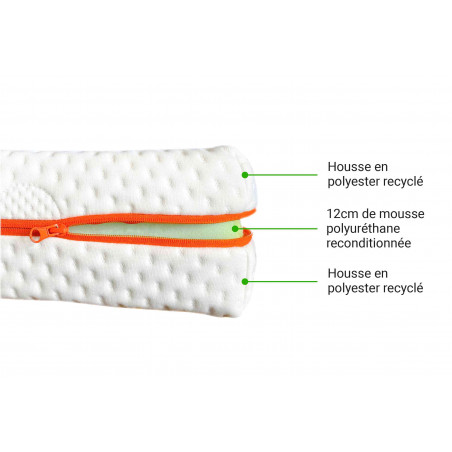 Matelas 90x190 en mousse 13cm Moussaillon - reconditionné | ABC Meubles