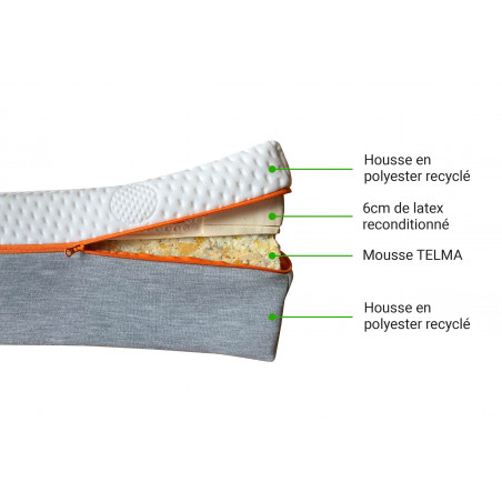 Matelas 140x190 en Latex 22cm Exalté | ABC Meubles