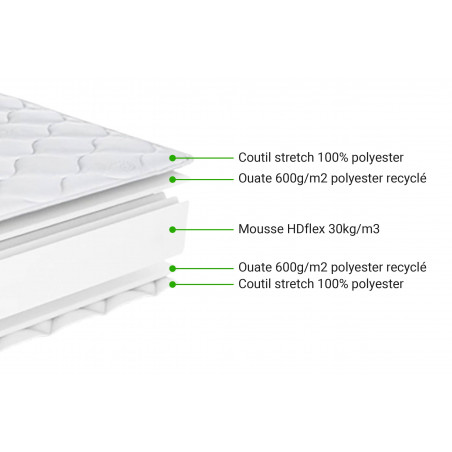 Mattress 2 places HD foam 18 cm Montana | ABC Meubles