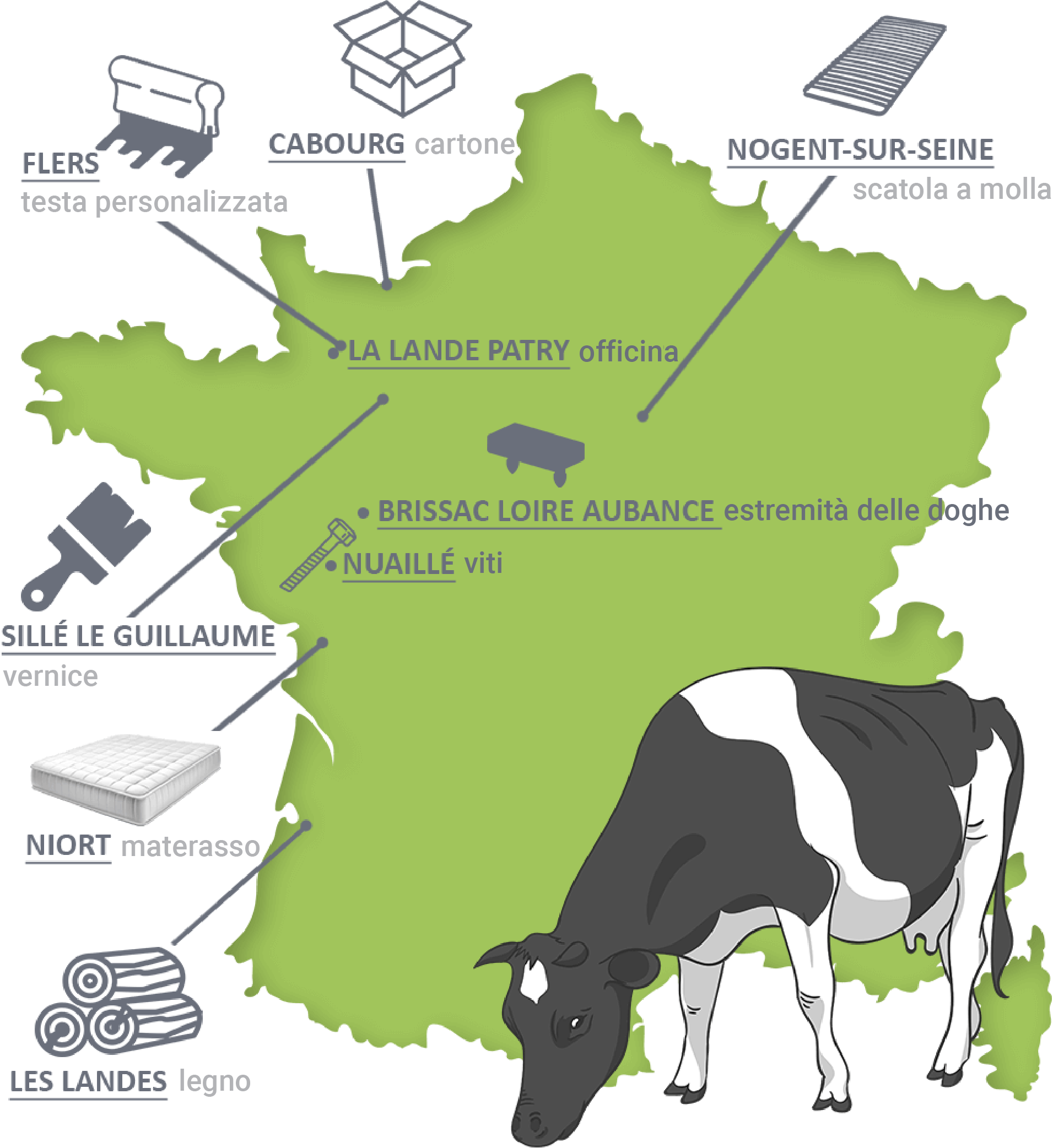 mappa dei fornitori francesi