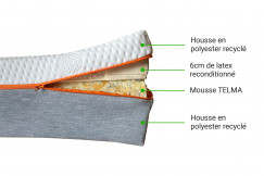 Materasso in lattice 140x200, 22 cm, Exalté