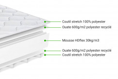 Materasso 90x190 Montana in schiuma HD da 18 cm