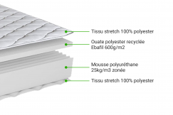 Matelas 90x190 1 place mousse HD 16 cm MARLY